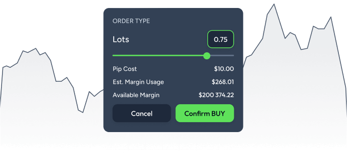 Low barrier to entry