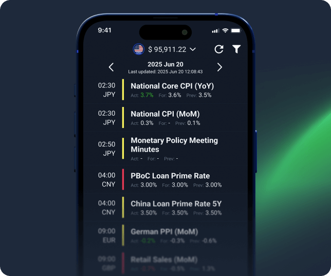 Majesti Trade Platform