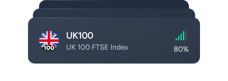 Global market Access