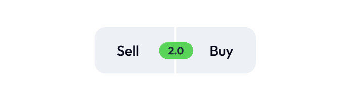 Tight Competitive Spreads