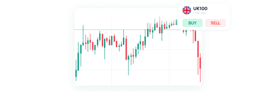 Simplify trading decisions